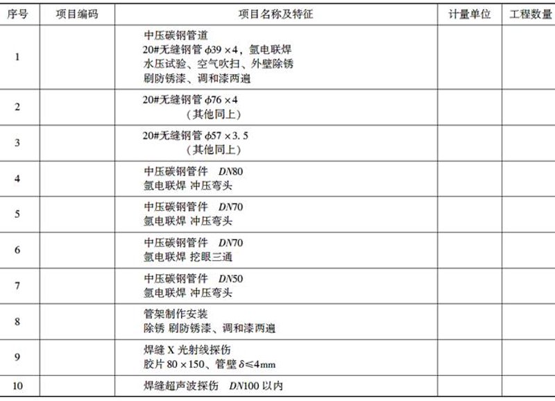 设备安装作业，尤其是锅炉设备安装，在工业生产中占据举足轻重的地位。今天，我们就来深入探讨一下锅炉设备安装的基本流程和注意事项。